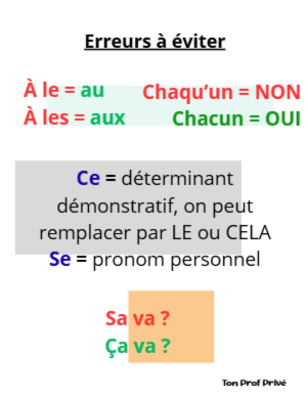French / self learning - Picture 3 of 11
